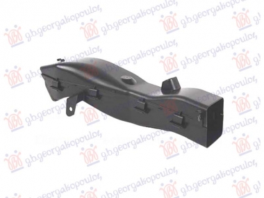 USMERIVAC VAZDUHA PREDNJI UNUTRASNJI PLASTICNI (ZA KOCNICU)