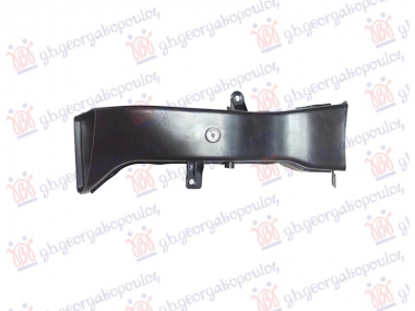 USMERIVAC VAZDUHA PREDNJI UNUTRASNJI PLASTICNI (ZA KOCNICU) (M-SPORT)