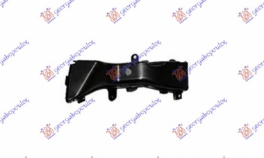 USMERIVAC VAZDUHA (ZA KOCNICE) (M-SPORT)