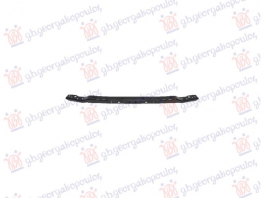 VEZNI LIM GORNJI ALUMINIJUM