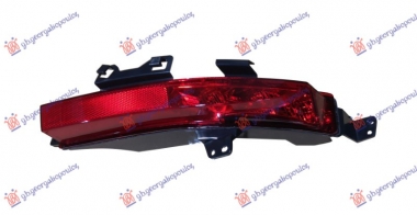 ZADNJA MAGLENKA LED