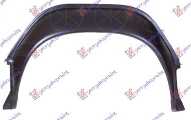 ZADNJE POTKRILO (L=D)