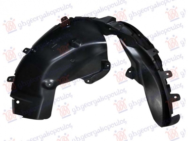 ZADNJE POTKRILO PLASTICNO