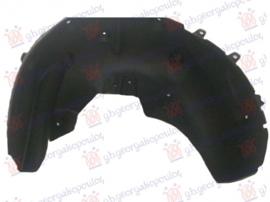 ZADNJE POTKRILO PLASTICNO (SA ZVUCNOM IZOLACIJOM)