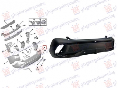 ZADNJI BRANIK (4 PDC SENZORA) (KAMERA)