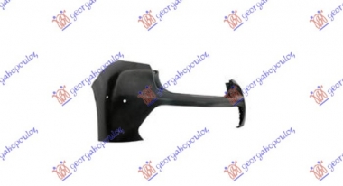 ZADNJI BRANIK PM GORNJI (PDC & KAMERA)