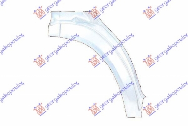 ZADNJI DEO BLATOBRANA