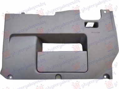 ZASTITA MOTORA GORNJA PLASTICNA