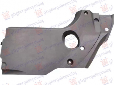 ZASTITA MOTORA GORNJA PLASTICNA