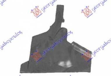 ZASTITA MOTORA ISPOD ALTERNATORA