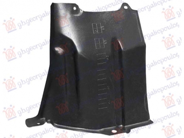 ZASTITA MOTORA PLASTICNA