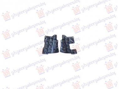 ZASTITA MOTORA PREDNJA PLASTICNA