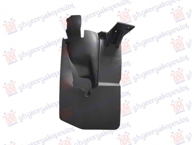 ZASTITA OD BLATA (ZAVESICA) ZADNJA