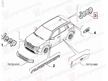 ZNAK NA GEPEK VRATIMA (JEEP) (O)
