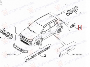 ZNAK NA GEPEK VRATIMA (O)